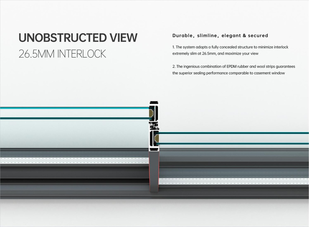 MEDO, Kie Eleganteco Renkontas Novigon en Slimline Sliding Doors-01 (9)